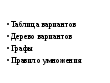 Конспект урока Решение задач на перебор вариантов и вычисление вероятностей