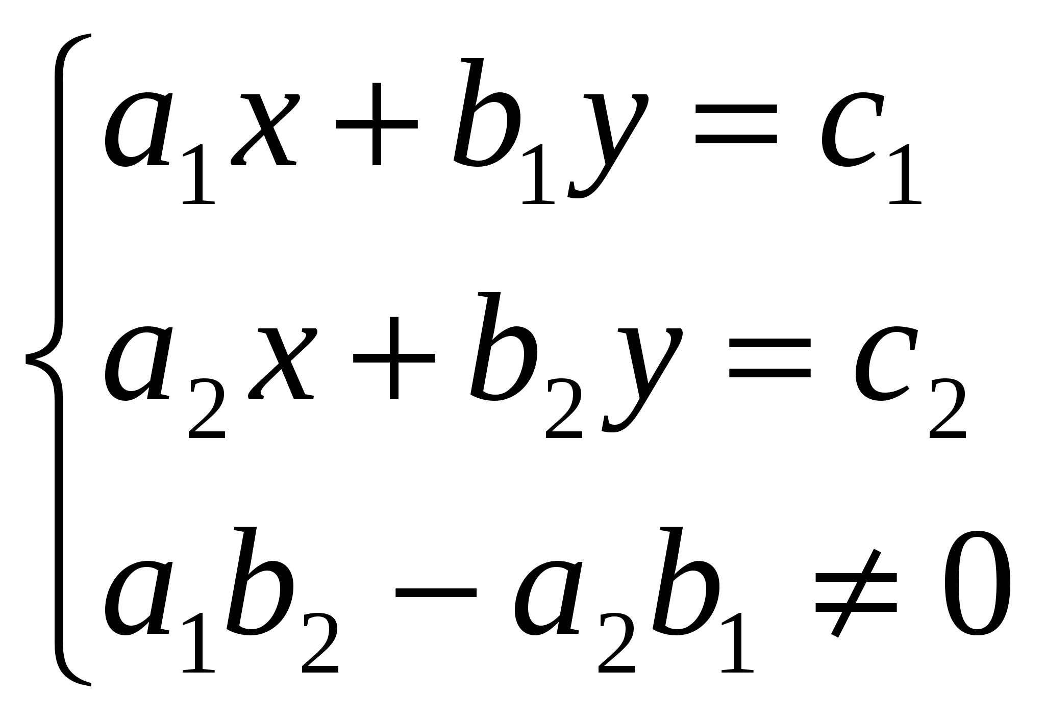 Справочные материалы по математике (8 класс)А.Г.Мордкович.