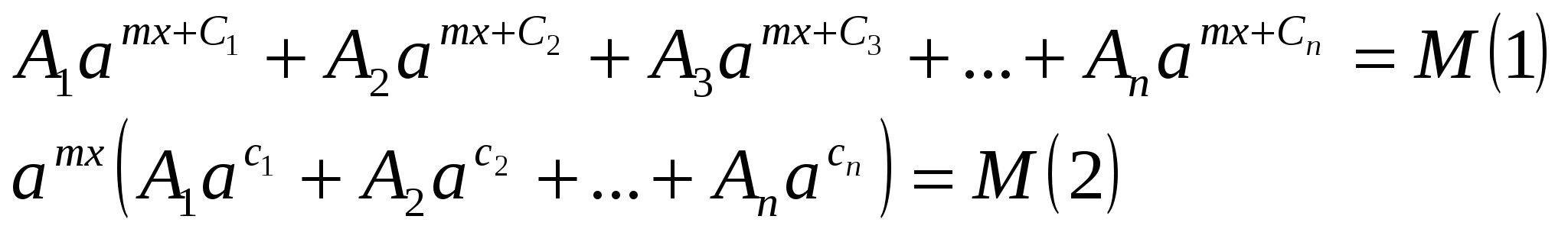 Справочные материалы по математике (8 класс)А.Г.Мордкович.