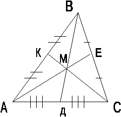 Справочные материалы по математике (8 класс)А.Г.Мордкович.