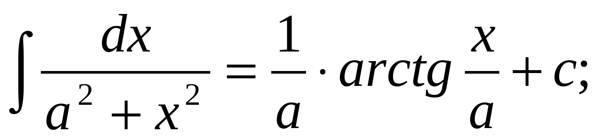 Справочные материалы по математике (8 класс)А.Г.Мордкович.