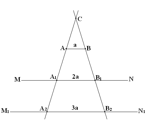 Методическая разработка Геометрические построения с помощью односторонней линейки и циркуля и двусторонней линейки