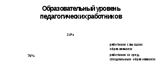 Воспитательная среда библиотеки коррекционной школы как условие социализации детей с ограниченными возможностями. Исследовательская работа