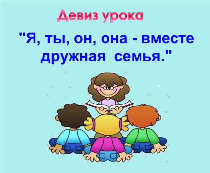 Урок по русскому языку 3 класс Личные местоимения.