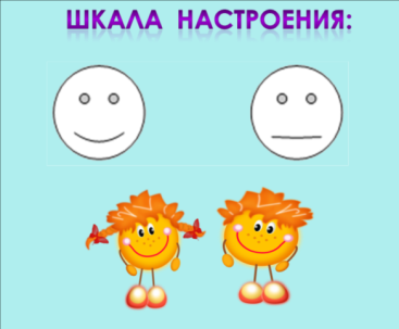Урок по русскому языку 3 класс Личные местоимения.