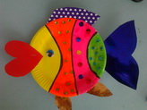 Мастер - класс Бумагопластика - рыбка из бумажной тарелки
