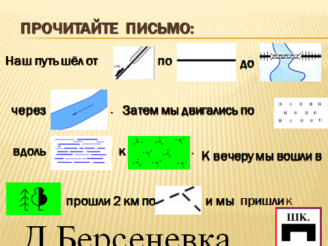 Урок по географии : Моя малая родина на карте