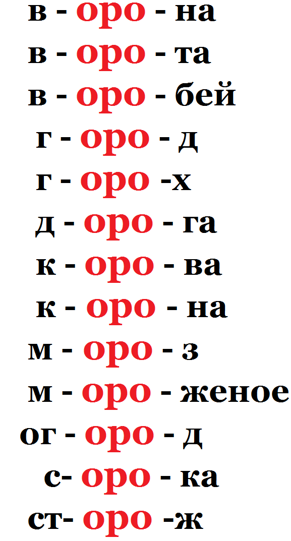 Таблица по русскому языку для 1-2 класса Сочетания оро - оло