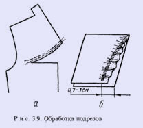 Открытый урок Обработка вытачек и подрезов