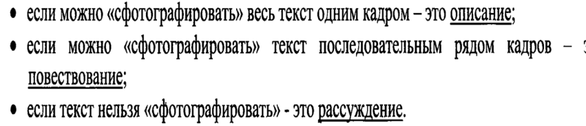 В помощь выпускникам. Теория к заданию 21 ЕГЭ по русскому языку.