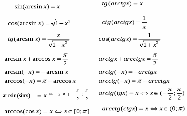 Ch x 0. Формулы cos(arcsin). Тангенс от арксинуса формула. TG(arcsin) формула. Формулы арксинуса синуса и косинуса.