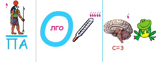 Внеклассное мероприятие в рамках недели русского языка Занимательная грамматика