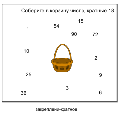 Урок по математике на тему Делители и кратные (6 класс)