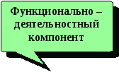 Система воспитательной работы классного руководителя