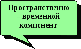 Система воспитательной работы классного руководителя