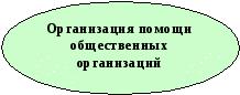 Система воспитательной работы классного руководителя