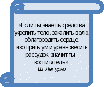 Система воспитательной работы классного руководителя