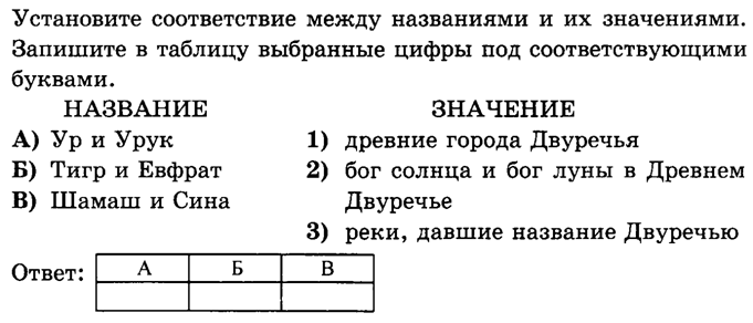 Раздаточный материал (карточки) для проверки домашнего задания по теме Древнее Двуречье (5 класс)