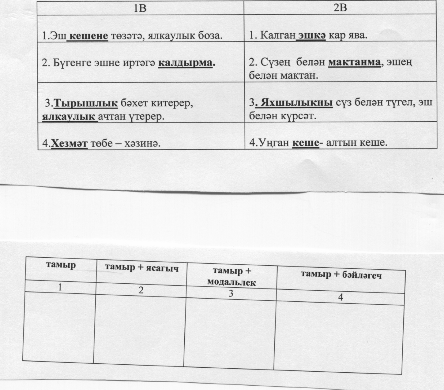 Урок татарского языка на тему Словообразование (5 класс)