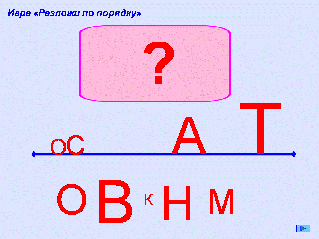 Конспект урока по окружающему миру на тему Все профессии важны 1 класс Начальная школа XXI века