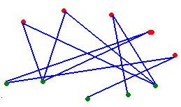 Программа курса предпрофильной подготовки Решение задач методом графов (9 классы)