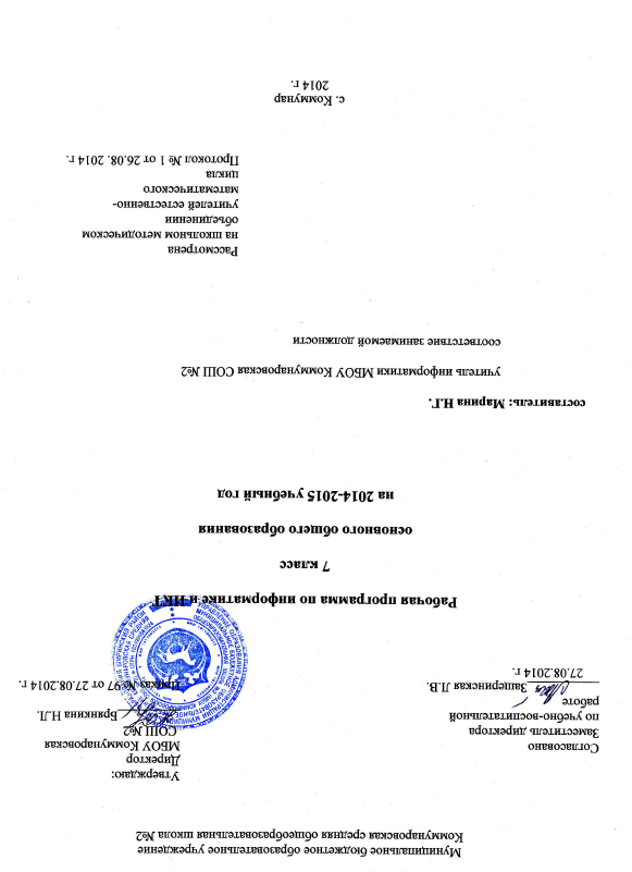 Рабочая программа по информатике 7 класс