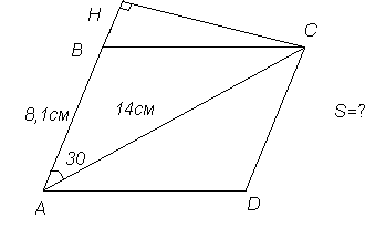 Конспект урока по геометрии в 8 классе. Решение задач по теме «Площадь треугольника»