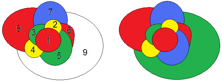 Исследовательская работа Теорема о четырех красках (6 класс)