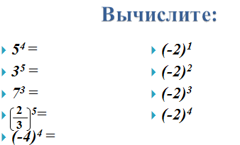 ИТОГОВАЯ ПРАКТИКО-ЗНАЧИМАЯ РАБОТА Реализация требований ФГОС ООО при обучении учащихся 7 класса теме: “Степень с натуральным показателем”