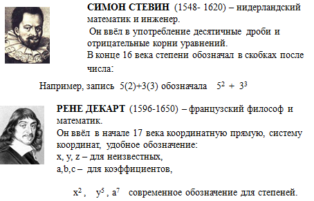 ИТОГОВАЯ ПРАКТИКО-ЗНАЧИМАЯ РАБОТА Реализация требований ФГОС ООО при обучении учащихся 7 класса теме: “Степень с натуральным показателем”