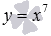 Конспект урока по математике на тему Функция у=√(n&x), их свойства и графики.