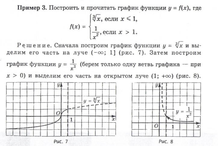 Конспект урока по математике на тему Функция у=√(n&x), их свойства и графики.