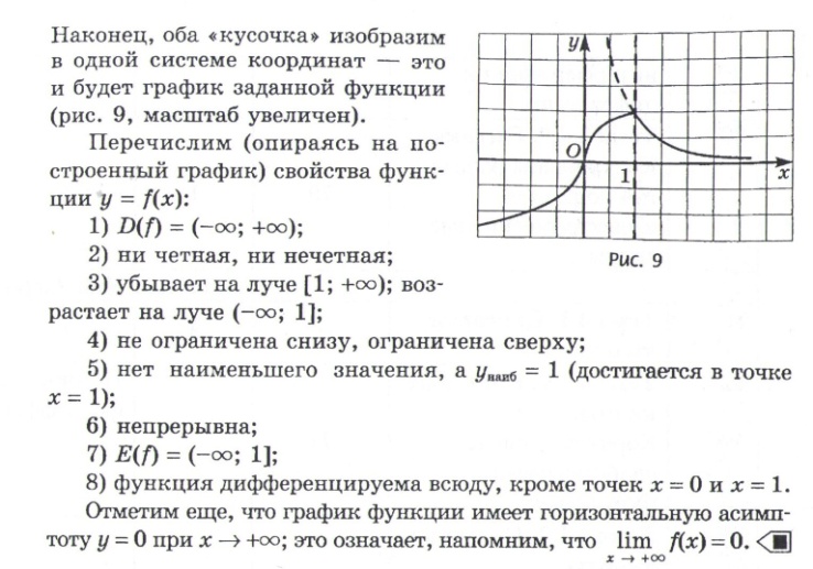 Конспект урока по математике на тему Функция у=√(n&x), их свойства и графики.