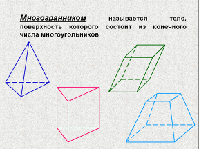 Конспект к внеклассному мероприятию для 10 класса.ТемаМногогранники