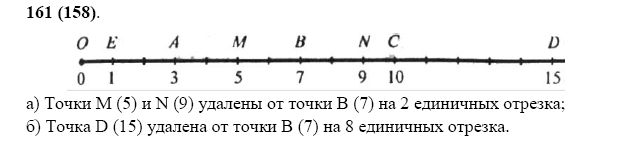 Лист оценки индивидуальных достижений по математике 5 класс - первая четверть (УМК Алгоритм Успеха, А.Г. Мерзляк, и др.)