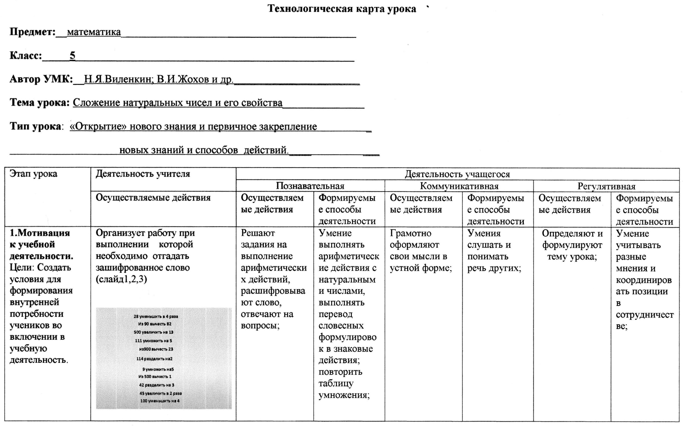 Карта урока по фгос образец. Технологическая карта урока по ФГОС математика 5 класс Никольский. Технологическая карта урока по математике по ФГОС образец. Технологические карты математика 1 класс школа России. Технологическая карта урока по ФГОС образец математика 1 класс.