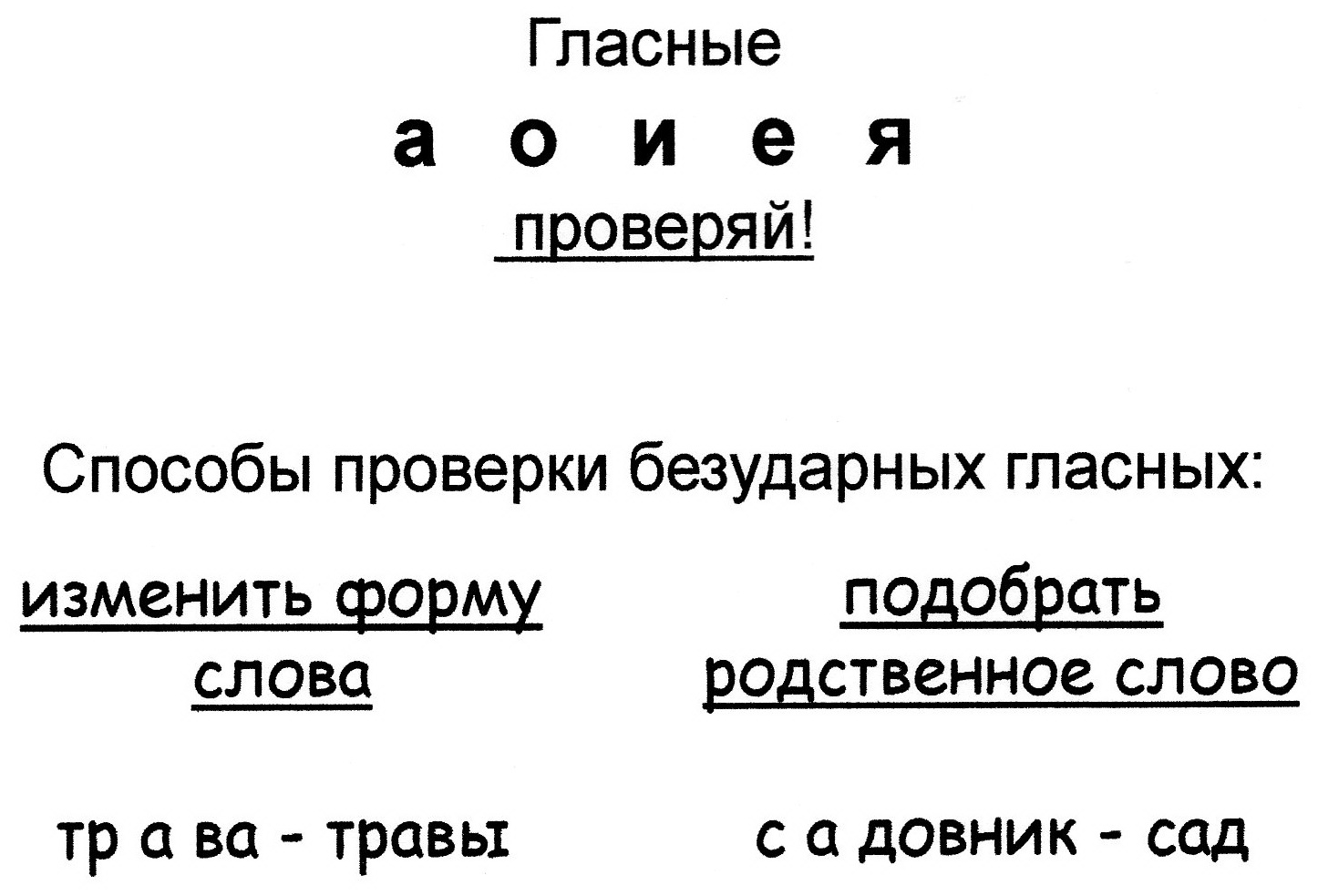 Сообщение по теме: Мой педагогический опыт