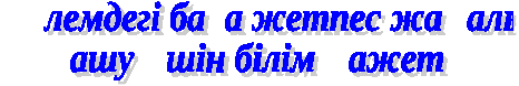 Достижения учителя русского языка и литературы Тулегеновой А.К.