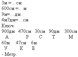 Конспект урока по математике на темуМетр