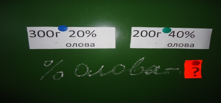 Разработка урок-исследование по математике Решение задач на процентное содержание вещества