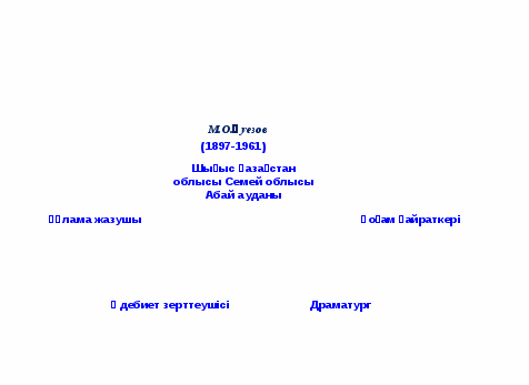 Урок по казахскому языку на тему: Көмектес септік