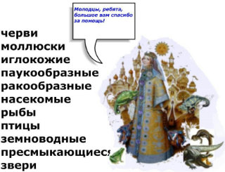 Конспект урока по окружающему миру на тему Разнообразие животных (3 класс)