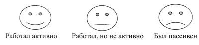 Разработка урока по окружающему миру Чтобы путь был счастливым