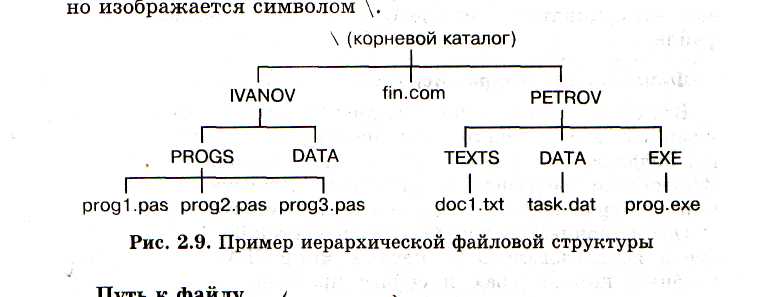 Презентация по теме Системная среда Windows