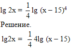 Урок-обобщение: Решение логарифмических уравнений, 11 класс