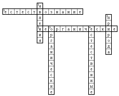 Кроссворды по естествознанию Звездное небо, Естествознание - система наук о природе