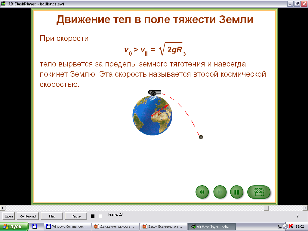 Урок по теме Искусственные спутники Земли. Первая космическая скорость.