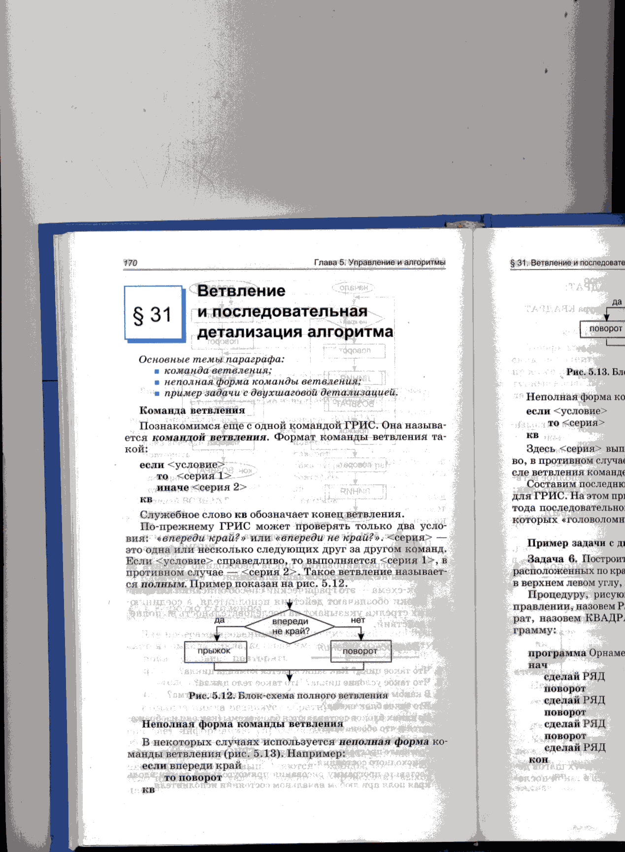 Конспект урока Алгоритмы и способы их описания