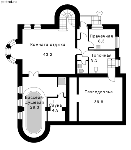 Методические рекомендации (II курс)