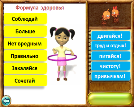 Урок по физической культуре для 2 класса Уроки Здоровейки: формула здоровья